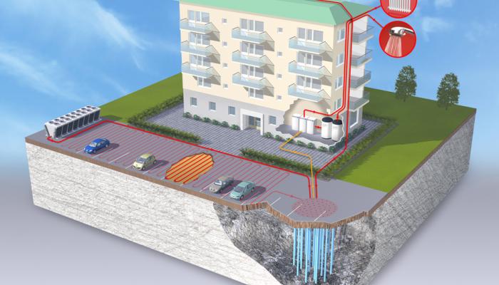 Geoenergi